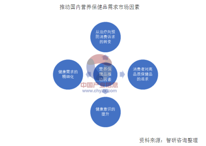仙芝樓創(chuàng)意電商頁面策劃全案