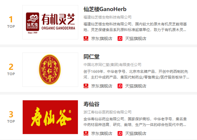 仙芝樓創(chuàng)意電商頁面策劃全案